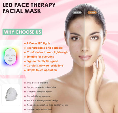 Rosanova™ LED Face Mask Light Therapy, 7 Colors